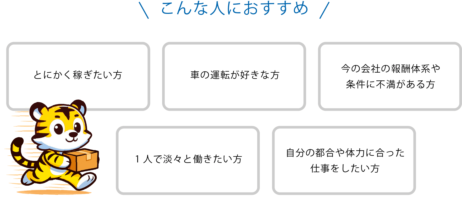 こんな人におすすめ
